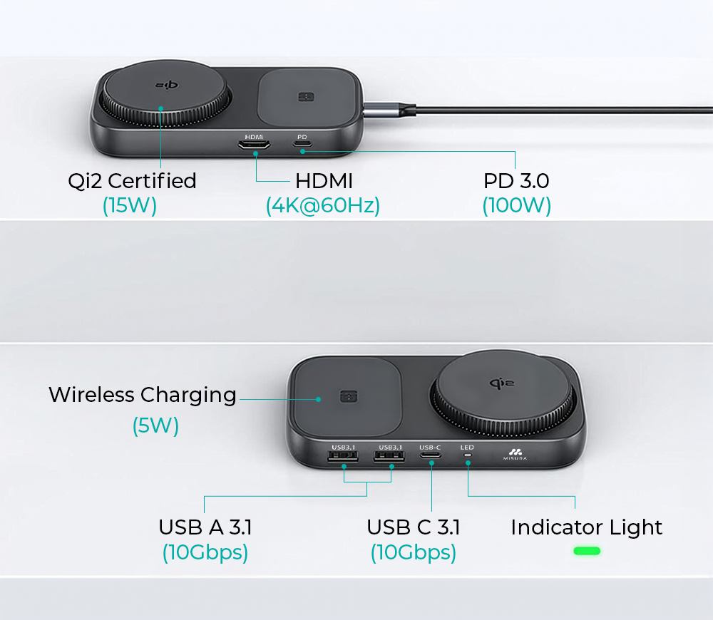 Priključki USB in HDMI na USB-C hubu MH14