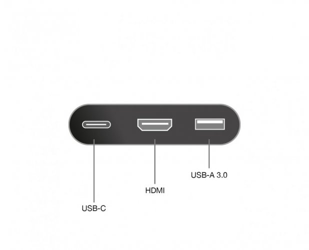 Redukcja 3w1 z USB-C (Thunderbolt 3)