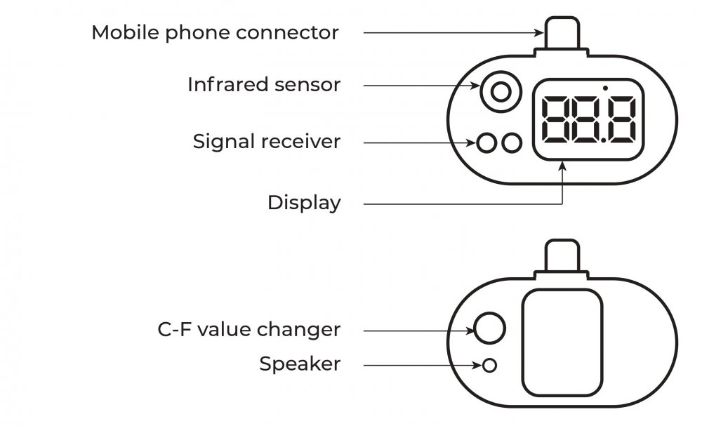 MISURA mobile phone thermometer